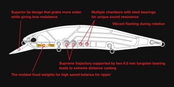Duo Realis Jerkbait 120SP SW AFA0098 / Red Face RB