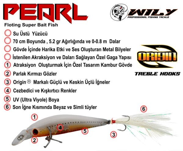 Wily Pearl 7cm 5.2gr. (Floating) No:10