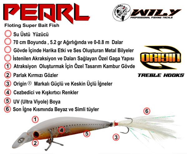 Wily Pearl 7cm 5.2gr. (Floating) No:04