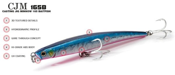 Molix Casting Jig Minnow 165  - 16.5 cm. Sahte Balık, #199 MX Green Mackerel