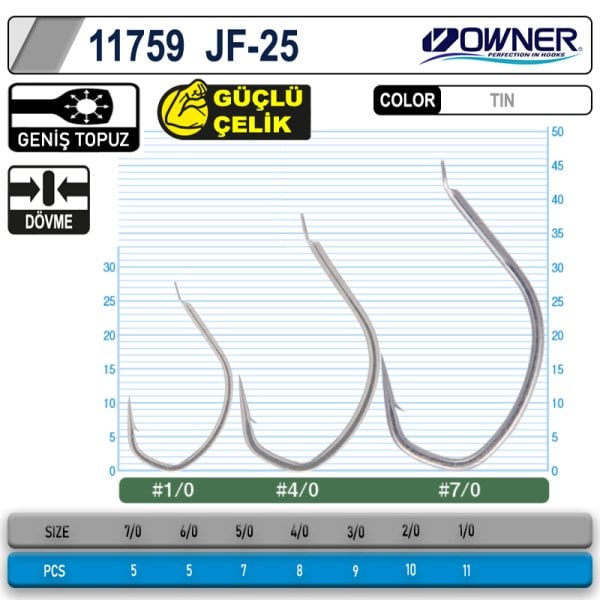 Owner 11759 JF-25 Jigger Light Jig İğnesi No:5/0