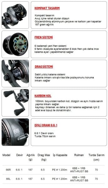 Tailwalk Tai Game 66L Çıkrık/Baitcasting Olta Makinesi (Sol El)