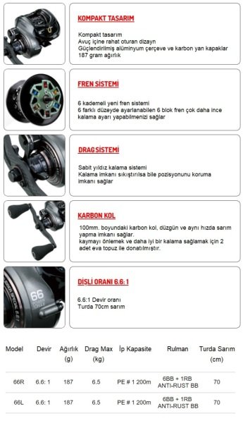 Tailwalk Tai Game 66R Çıkrık/Baitcasting Olta Makinesi (Sağ El)
