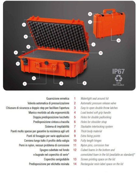Panaro Max 520STR.079 Çanta 585*361*238mm.