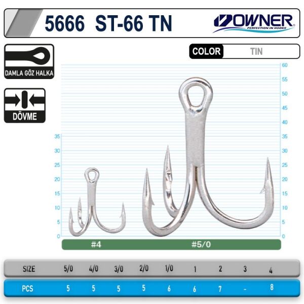 Owner 5666 ST-66TN 4X Üçlü İğne No : 4
