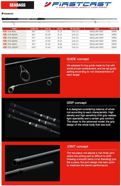 Major Craft Firstcast Seabass Spin Kamış FCS-962ML 293cm 10-30 gr.