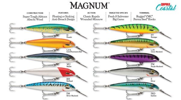 Rapala CD Magnum14, 14cm Metal Gaga Sahte Balık CG - PEARL ORANGE