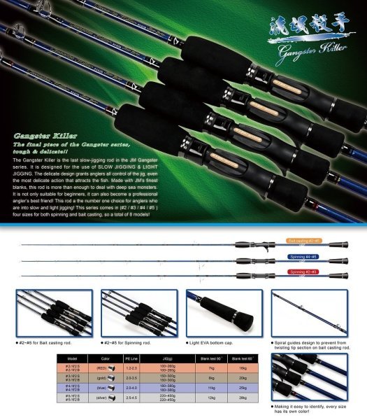 Jigging Master Gangster Killer #3/62B 186cm 150-300gr. Tetikli Spiral Slow Jig Kamış