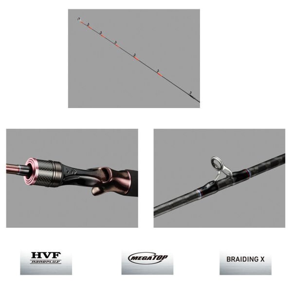 Daiwa Kohga Tenya Game 2.06M 60-300gr. Olta Kamışı (KHGX69XHB-S)
