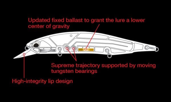 Duo Realis Jerkbait 120S SW AJA0035 / Rainbow RB