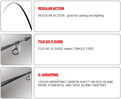 Tailwalk Salty Shape Dash Offshore Casting Kamış 80M  243cm. Max. 75gr.