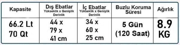 COLEMAN Xtreme Marine Cooler 70QT / 66LT. Buzluk Lacivert