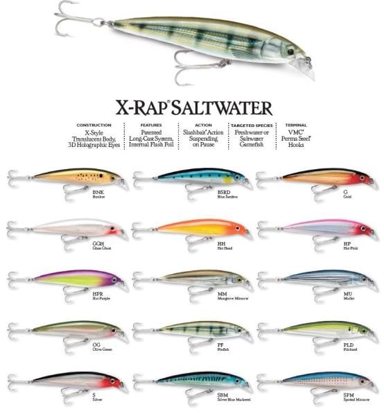 Rapala Saltwater X-Rap 12 cm Sahte Balık GGM - GOLD GREEN MACKEREL