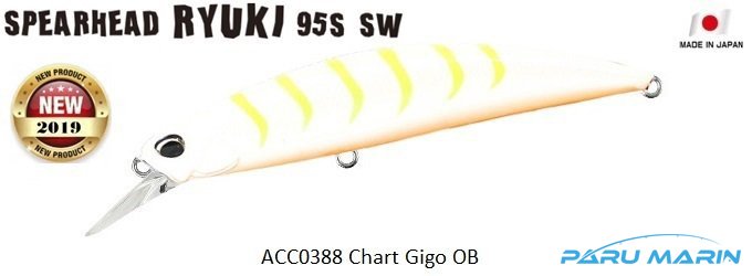 Duo Spearhead Ryuki 95S SW ACC0388 / Chart Gigo OB