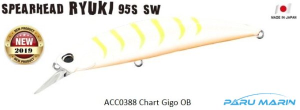 Duo Spearhead Ryuki 95S SW ACC0388 / Chart Gigo OB