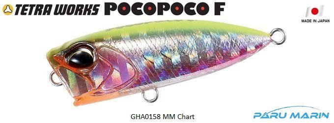 Tetra Works Pocopoco F GHA0158 / MM Chart