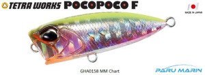 Tetra Works Pocopoco F GHA0158 / MM Chart