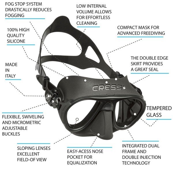 Cressi Calibro+Corsica Maske Şnorkel Seti Siyah
