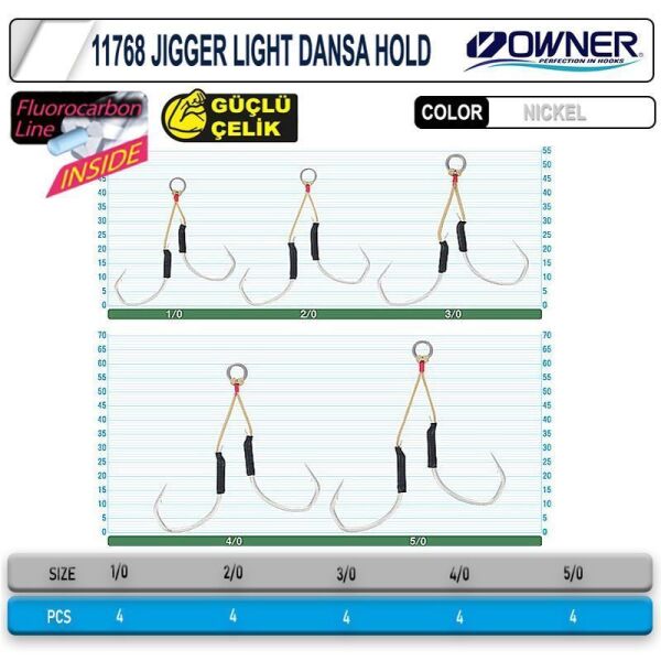 Owner Cultiva JD-25 Jigger Light Dansa Hold 1/0 , 2 adet