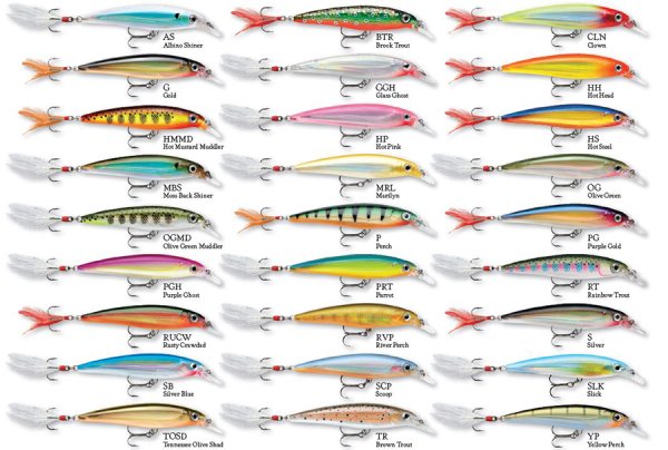 Rapala X-Rap XR08 -  8 cm Sahte Balık
