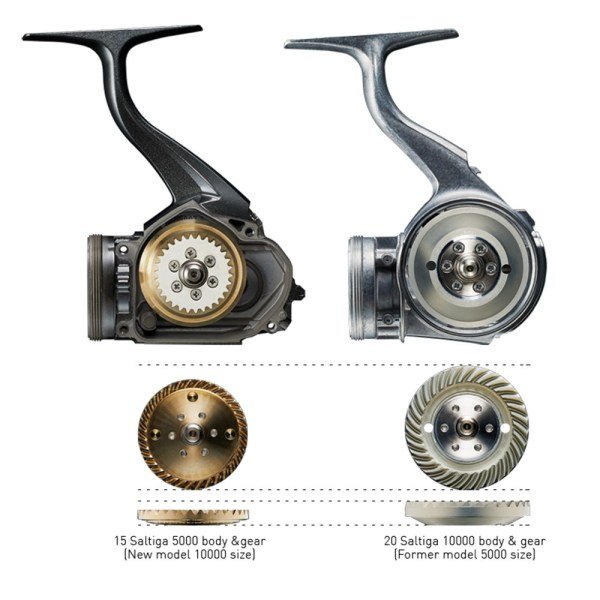 Daiwa Saltiga 20 18000 P Olta Makinesi (SG2018000P)