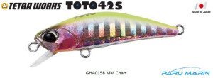 Tetra Works Toto 42S GHA0158 / Mm Chart