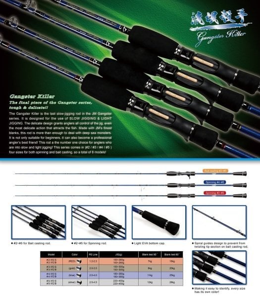 Jigging Master Gangster Killer #2/62B 186cm 100-260gr. Tetikli Spiral Slow Jig Kamış