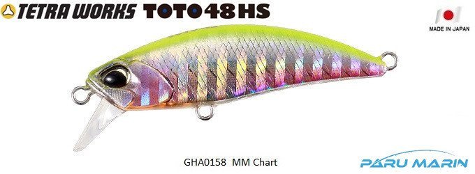 Tetra Works Toto 48HS GHA0158 / MM Chart