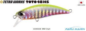 Tetra Works Toto 48HS GHA0158 / MM Chart