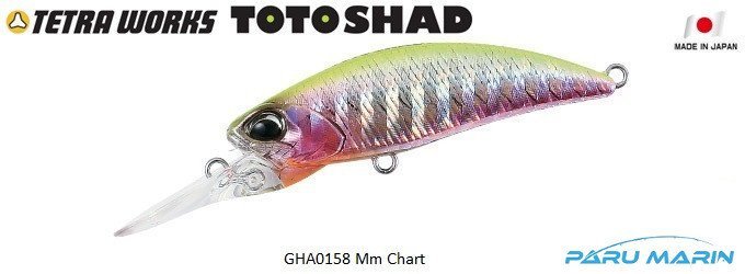 Tetra Works Toto Shad 48S GHA0158 / Mm Chart