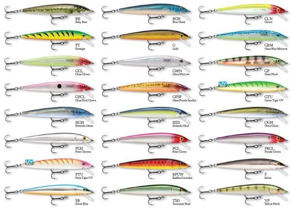 Rapala Husky Jerk HJ12 - 12 cm Sahte Balık