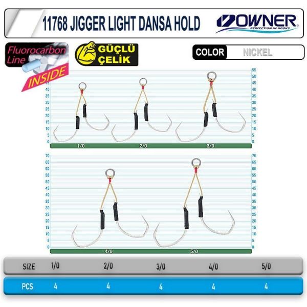Owner Cultiva JD-25 Jigger Light Dansa Hold 2/0 , 2 adet