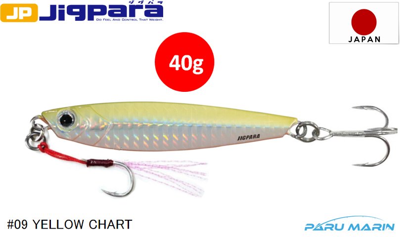 Major Craft Jigpara Short JPS-40gr #9 Yellow Chart