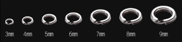 Same Split Ring No : 7 , (38.5 kg.)