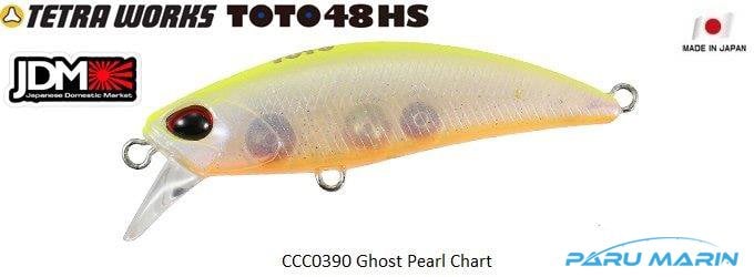Tetra Works Toto 48HS CCC0390 / Ghost Pearl Chart