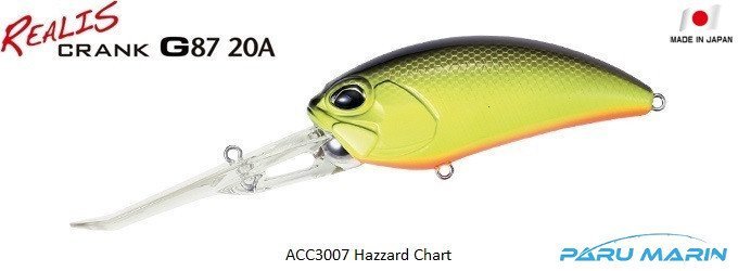 Duo Realis Crank G87 20A ACC3007 / Hazzard Chart