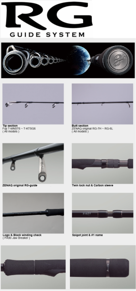 Zenaq Plaisir Answer PA108 (RG) Border Capture Spin Kamış 325 cm. 12-35 g.