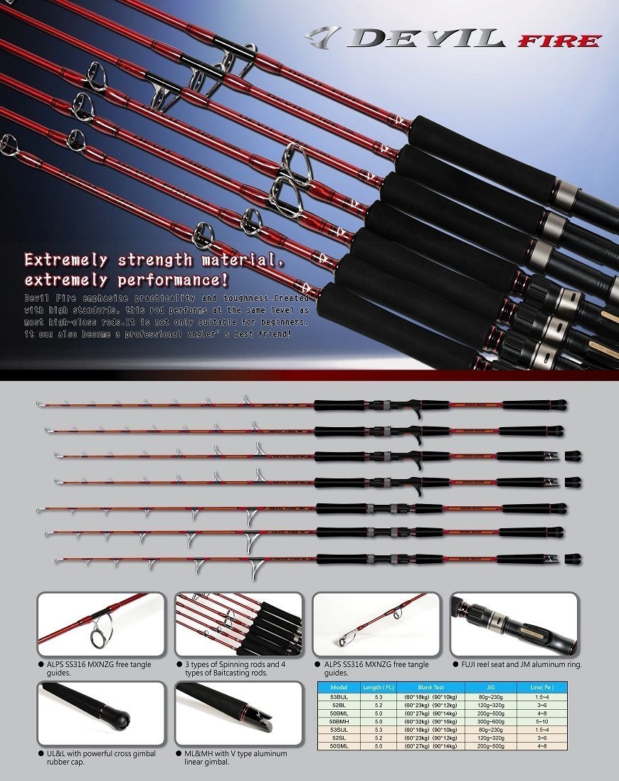 Jigging Master Devil Fire 53BUL 159cm 80-230gr. Tetikli Jig Kamış