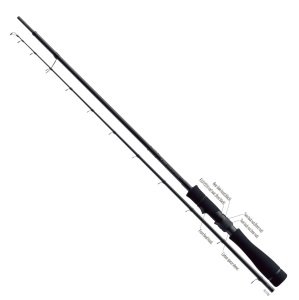 Zenaq Plaisir Answer PA75 (RG) Power Arm Spin Kamış 226 cm. 7-25 g.