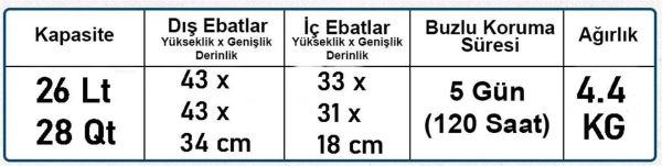 COLEMAN Xtreme Tekerlekli 28QT / 26LT. Buzluk