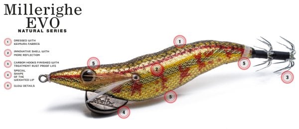 Molix Millerighe EVO NATURAL EGI 3.0 Anchovy