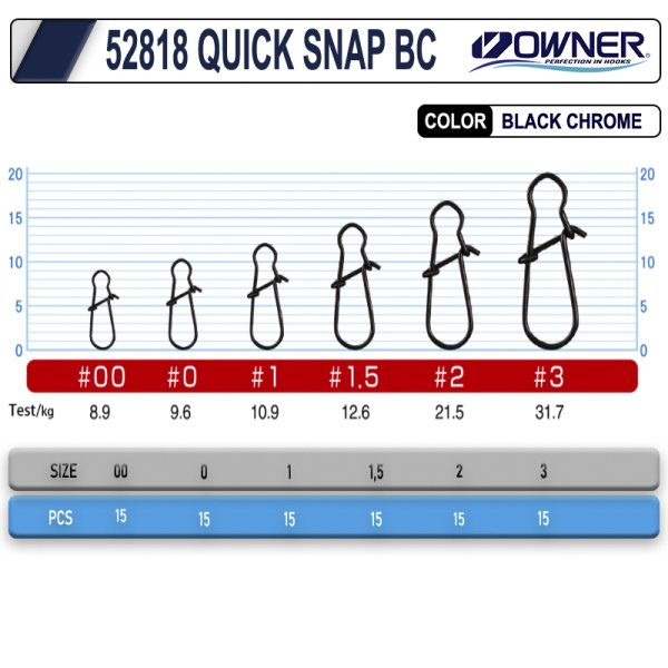 OWNER 52818 Quick Snap Klips