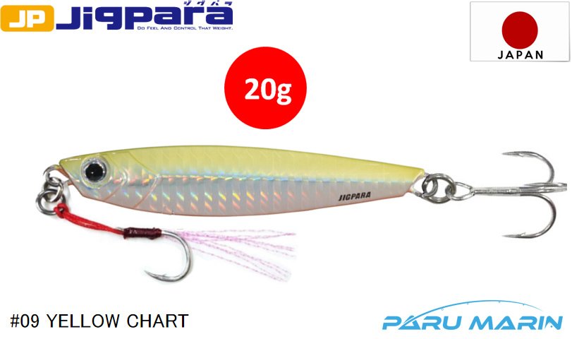 Major Craft Jigpara Short JPS-20gr. #09 Yellow Chart