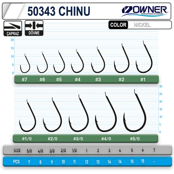 Owner 50343 Chinu Nikel İğne