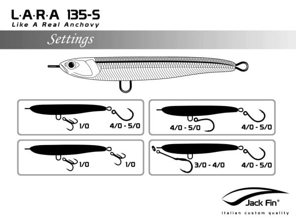 Jack Fin Lara 135-S Sahte Yem Sardine