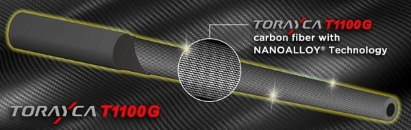 Major Craft Aji - Do AD5-S682M/AJI 203cm 0.6-5gr Lrf Kamış