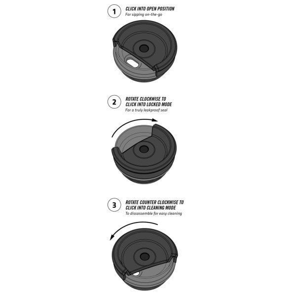 Stanley Klasik Neverleak Termos Bardak 0.47 LT. BUZ