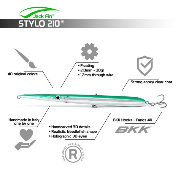 Jack Fin Stylo 210 Sahte Yem Bloody White \'\'Özel Renk\'\'