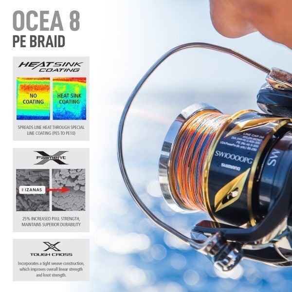 Shimano Ocea Braid 8X İp Misina PE 4.0 0.28mm 33kg. 400mt. Multi