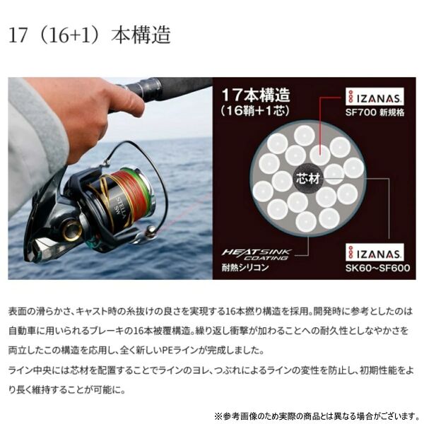 Shimano Ocea Braid 17+ İp Misina PE 10 76.7kg. 300mt. Multi